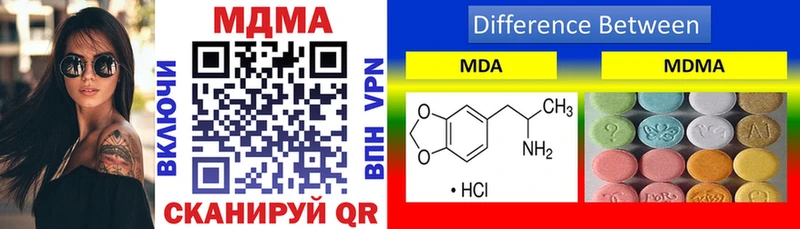 мега рабочий сайт  Зуевка  МДМА VHQ  как найти закладки 